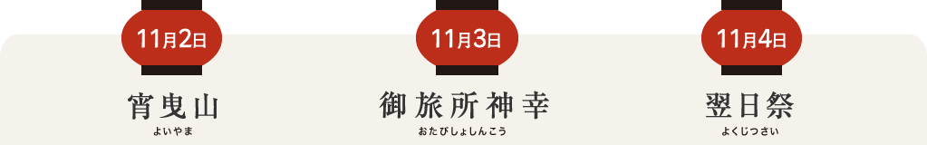 宵山お旅所神幸町廻り　