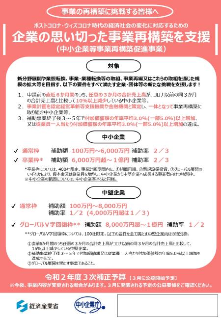 旅karatsu 唐津観光協会 経済産業省の支援メニュー 事業再構築補助金 について